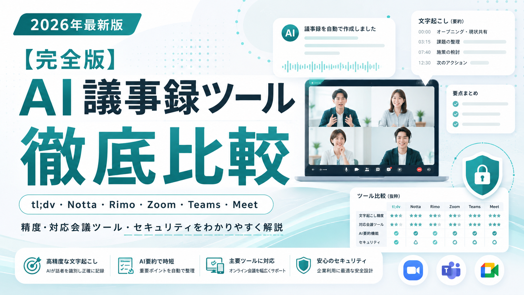 2026年最新版【完全版】AI議事録ツール徹底比較。tl;dv・Notta・Rimo・Zoom・Teams・Meetを精度・対応会議ツール・セキュリティでわかりやすく解説した図解。文字起こし精度・対応会議ツール・AI要約機能・セキュリティを比較した表を含む