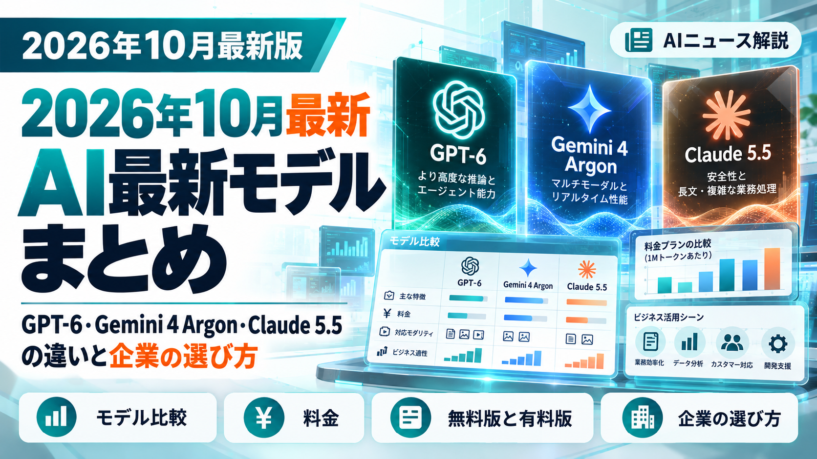 2026年10月最新AIモデルまとめ。GPT-6・Gemini 4 Argon・Claude 5.5の違いと企業の選び方