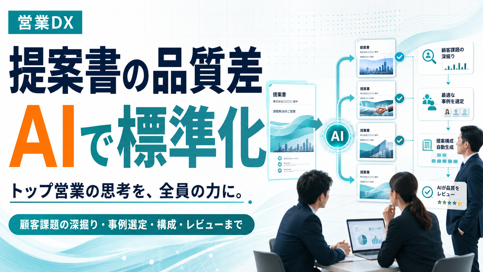 提案書の品質差をAIで標準化。トップ営業の思考を、全員の力に。顧客課題の深掘り・事例選定・構成・レビューまでを生成AIで支援する図解