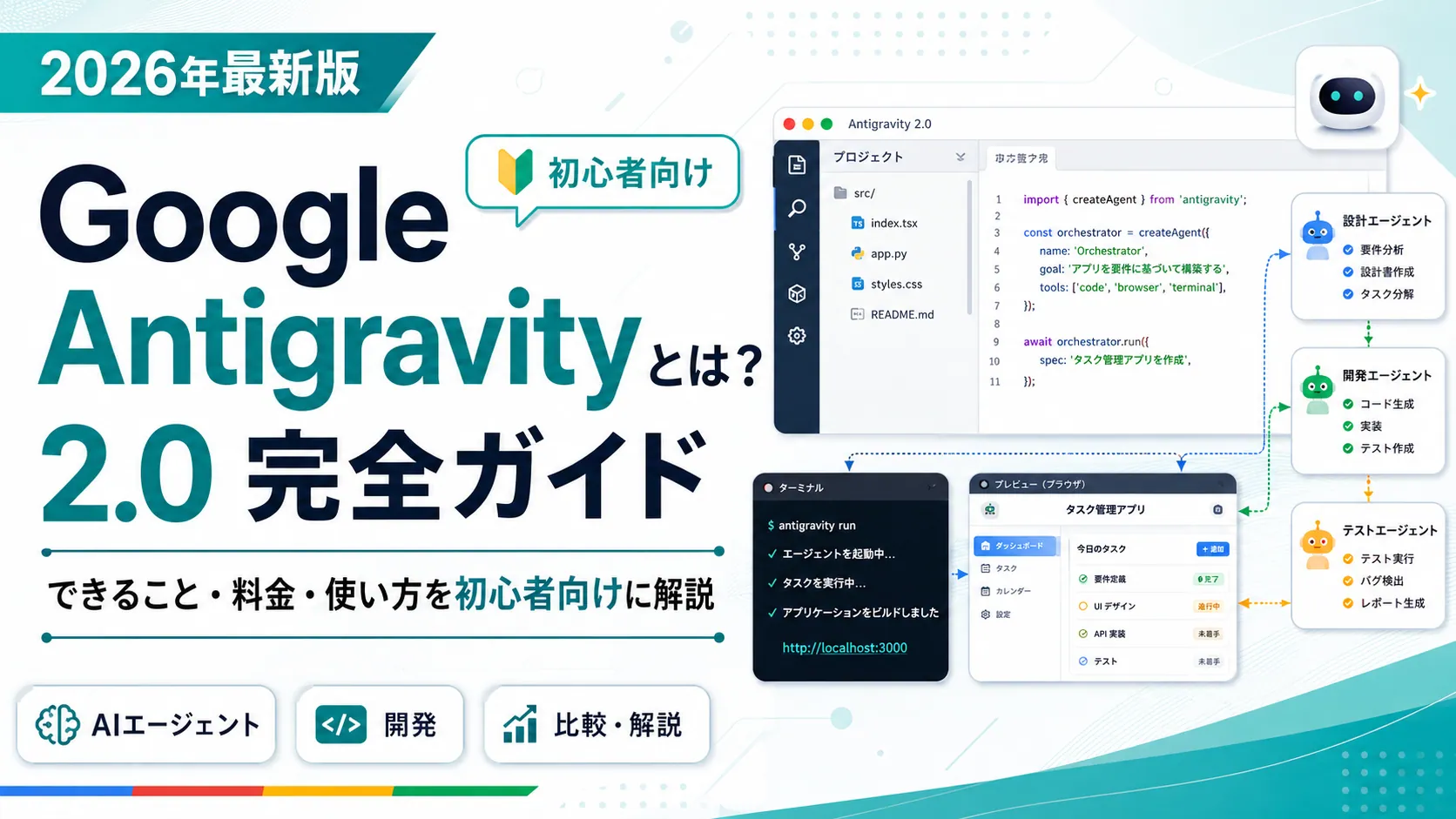 Google Antigravityとは？2.0完全ガイド。設計・開発・テストのAIエージェントが並行して動くマルチエージェント開発。できること・料金・使い方を初心者向けに解説