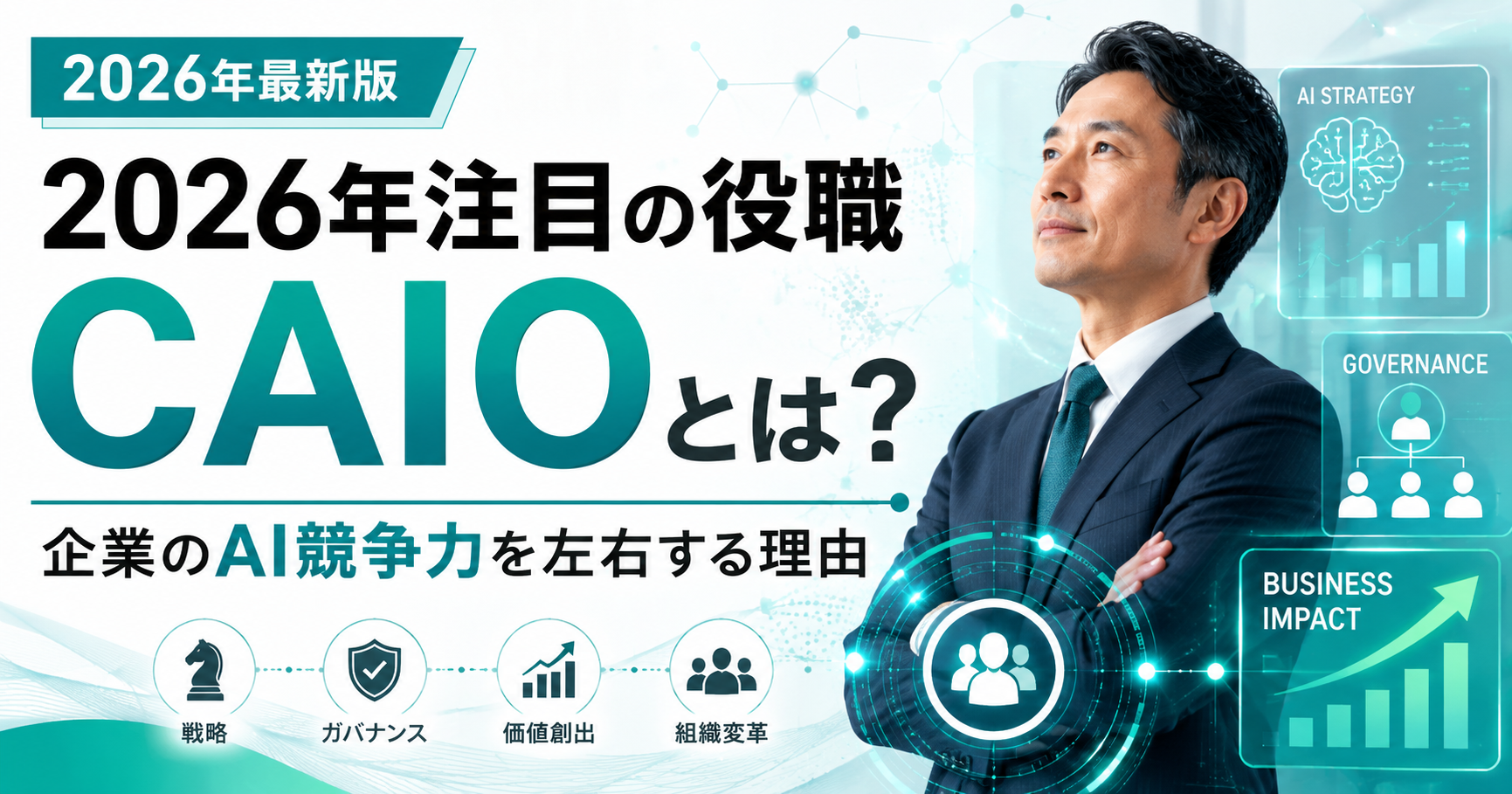 2026年注目の役職CAIOとは？企業のAI競争力を左右する理由。戦略・ガバナンス・価値創出・組織変革をつなぐ最高AI責任者の図解