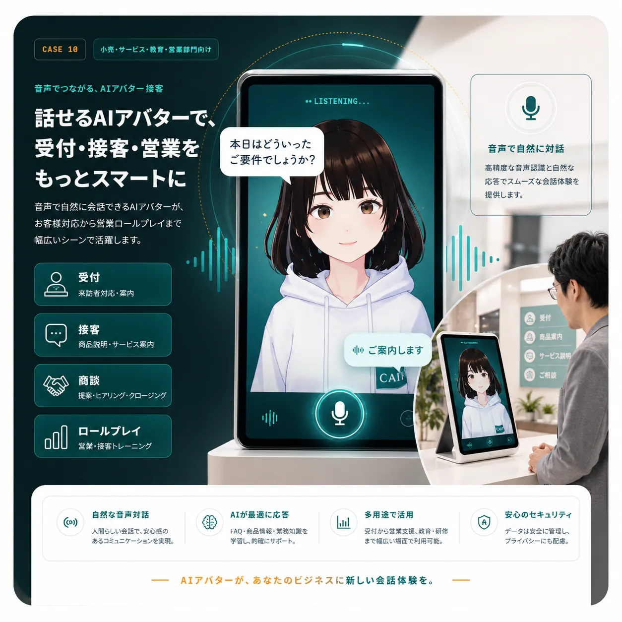 CASE 10｜AI活用ケースのワークフロー図解