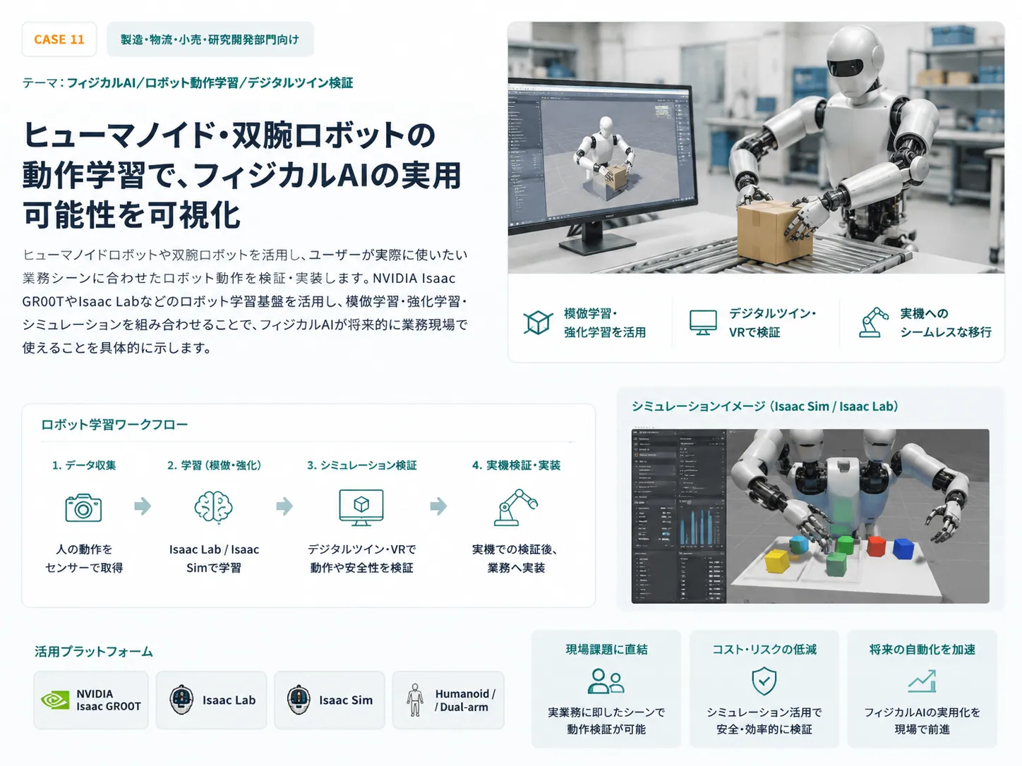 CASE 11｜AI活用ケースのワークフロー図解 (2)