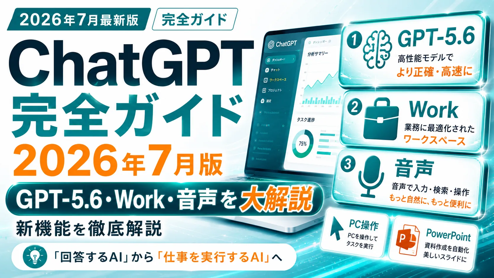 ChatGPT完全ガイド2026年7月版｜GPT-5.6・Work・音声を大解説。高性能モデルGPT-5.6、業務に最適化されたワークスペースWork、音声で入力・検索・操作、PC操作、PowerPoint資料作成の自動化。「回答するAI」から「仕事を実行するAI」へ進化するChatGPTの新機能を示す図解