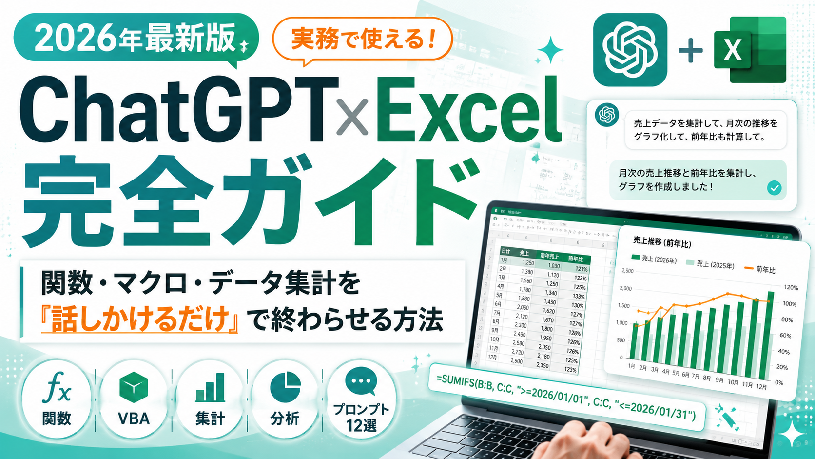 ChatGPT×Excel完全ガイド2026。関数・マクロ・データ集計を話しかけるだけで終わらせる方法を、関数・VBA・集計・分析・プロンプト12選の構成で示した図解。
