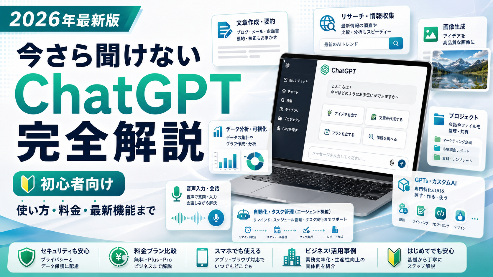 今さら聞けないChatGPT完全解説 2026年最新版。文章作成・要約、リサーチ・情報収集、画像生成、データ分析・可視化、音声入力・会話、自動化・タスク管理（エージェント機能）、プロジェクト、GPTs・カスタムAIなど、初心者向けにChatGPTでできることの全体像を示した図解