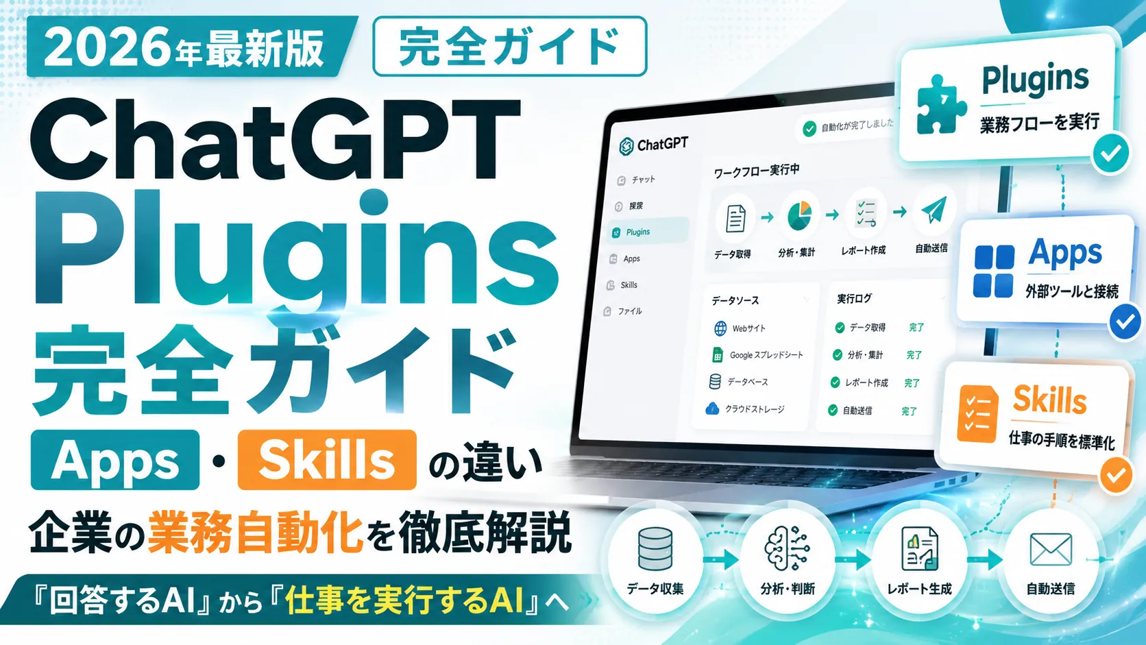 ChatGPT Plugins完全ガイド2026年最新版｜Apps・Skillsの違いと企業の業務自動化を徹底解説。データ取得・分析集計・レポート作成・自動送信までワークフローを実行するPlugins、外部ツールと接続するApps、仕事の手順を標準化するSkills。「回答するAI」から「仕事を実行するAI」へ進化するChatGPTを示す図解