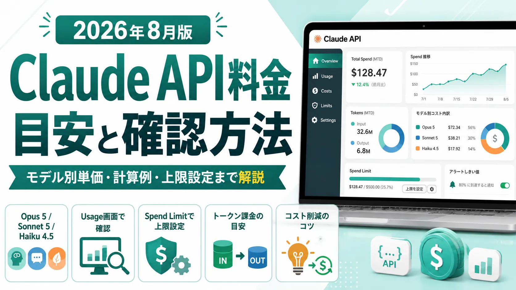 Claude API料金の目安と確認方法｜モデル別単価・Usage画面での確認・Spend Limitでの上限設定・コスト削減のコツ
