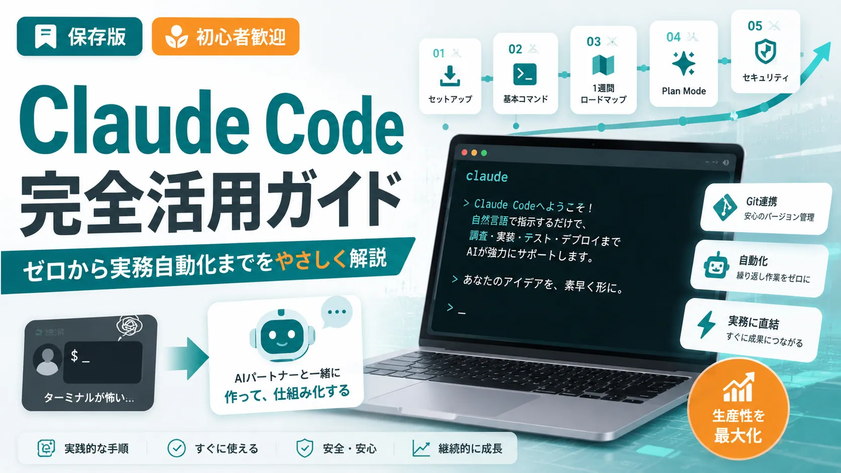 Claude Code完全活用ガイド｜ゼロから実務自動化までのロードマップを表すカバー画像