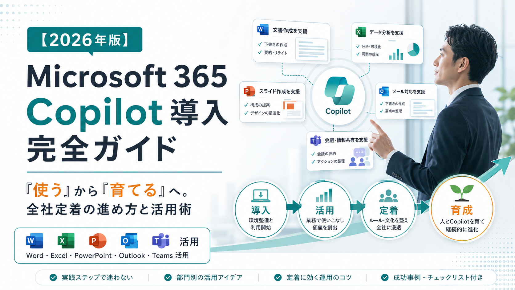 【2026年版】Microsoft 365 Copilot 導入完全ガイド。Word・Excel・PowerPoint・Outlook・Teams 活用、導入→活用→定着→育成のステップ、『使う』から『育てる』へ全社定着の進め方と活用術