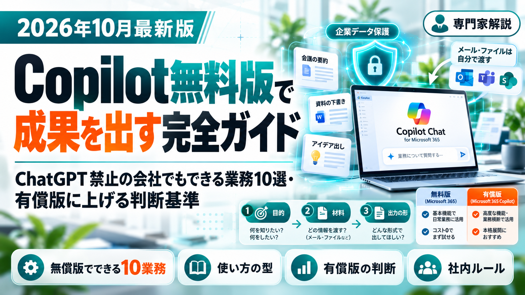 Copilot無料版で成果を出す完全ガイド。ChatGPT禁止の会社でもできる業務10選と、有償版に上げる判断基準