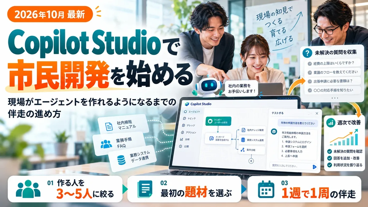2026年10月最新。Copilot Studioで市民開発を始める、現場がエージェントを作れるようになるまでの伴走の進め方。01 作る人を3〜5人に絞る、02 最初の題材を選ぶ、03 1週で1周の伴走