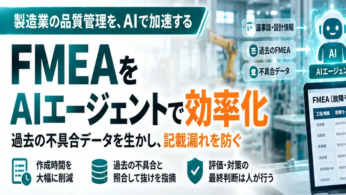 製造業の品質管理を、AIで加速する。FMEAをAIエージェントで効率化、過去の不具合データを生かし記載漏れを防ぐ。作成時間を大幅に削減、過去の不具合と照合して抜けを指摘、評価・対策の最終判断は人が行う