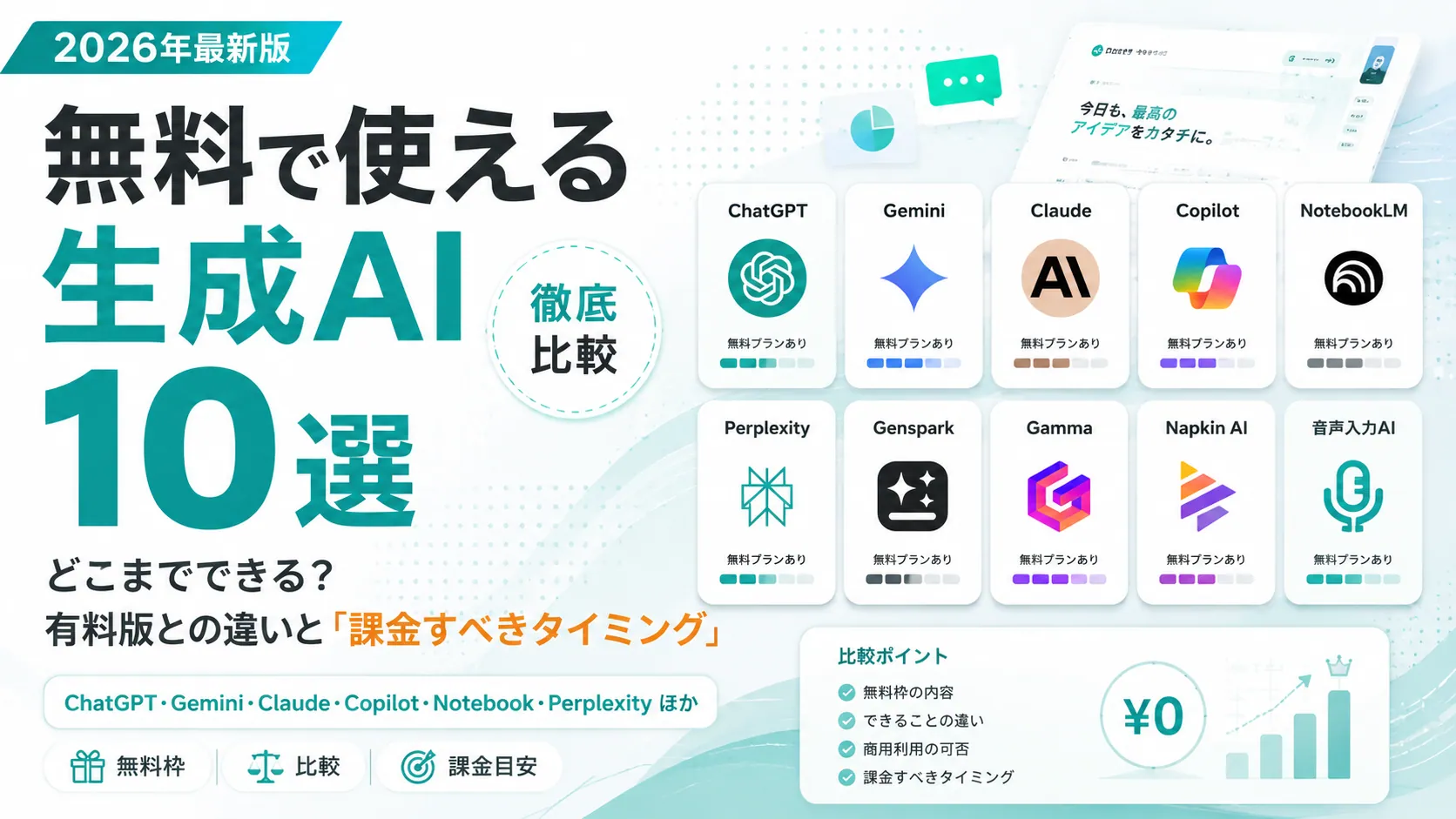 無料で使える生成AI 10選。どこまでできるのか、有料版との違い、課金すべきタイミングをわかりやすく解説