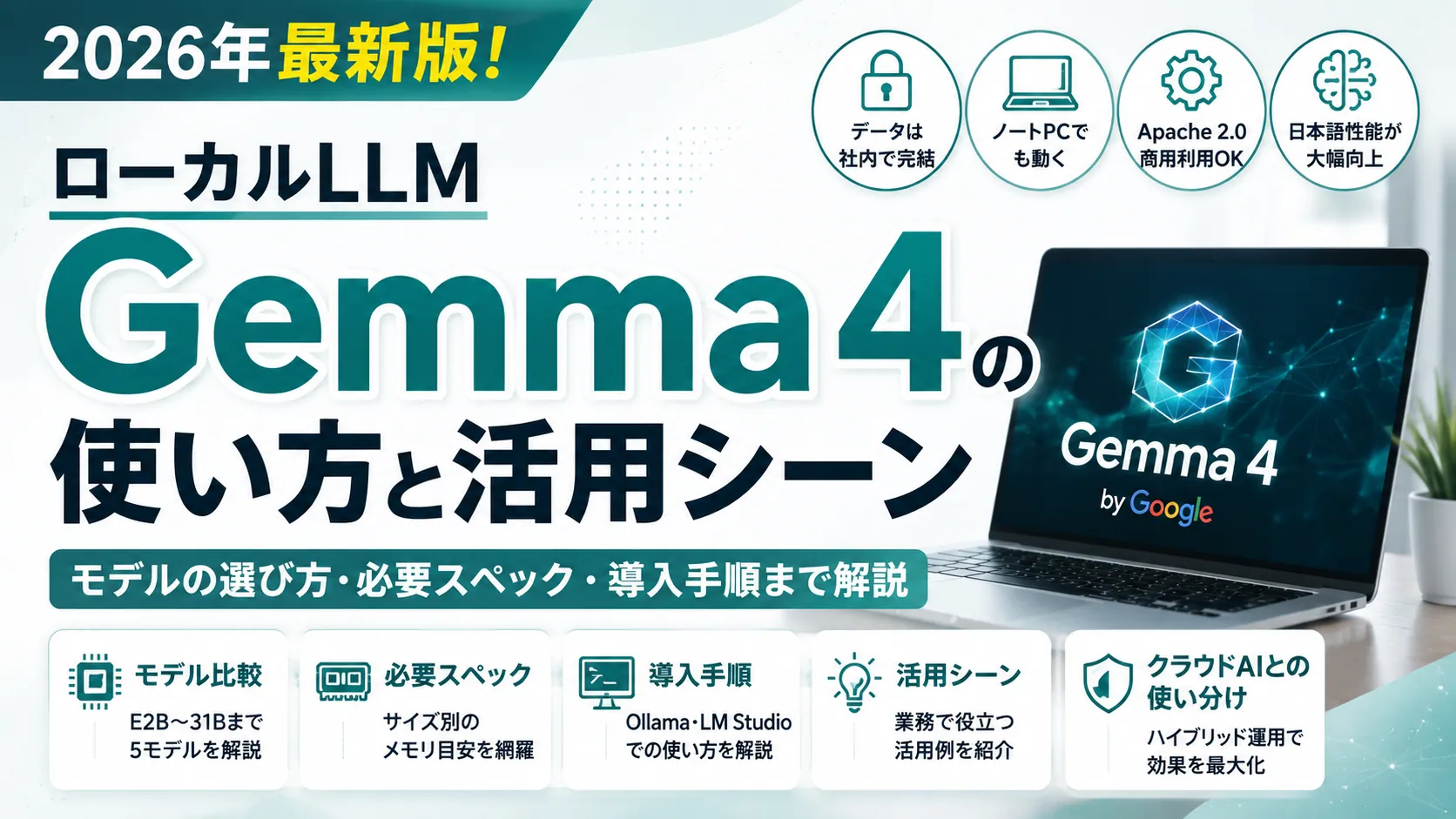 ローカルLLM Gemma 4の使い方と活用シーン｜モデル比較・必要スペック・導入手順・クラウドAIとの使い分け