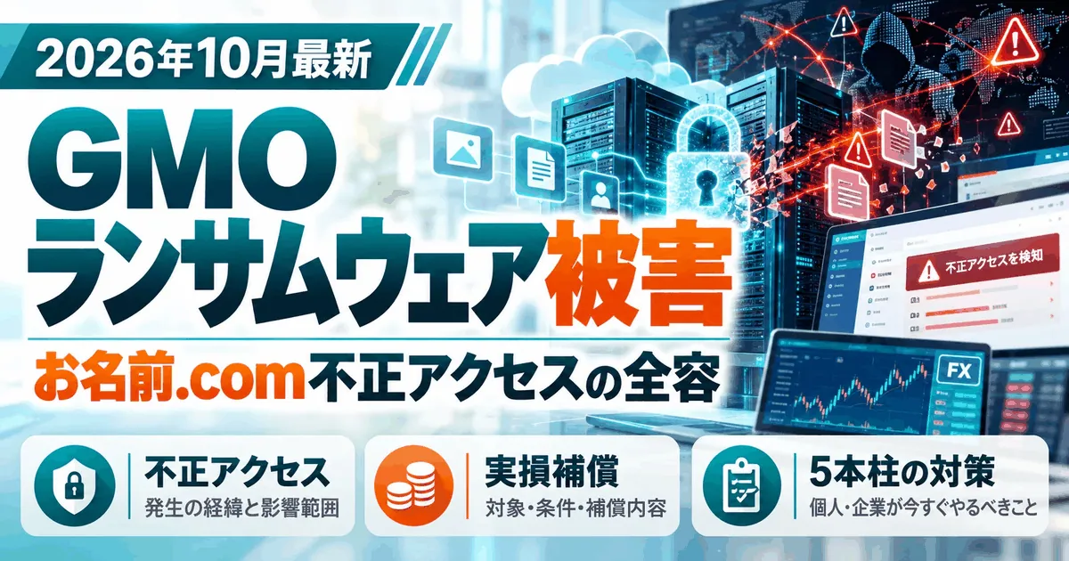 GMOのお名前.com不正アクセスとランサムウェア脅迫を解説する記事のアイキャッチ。不正アクセスの経緯と影響範囲、実損補償の対象・条件・補償内容、個人・企業の5本柱の対策