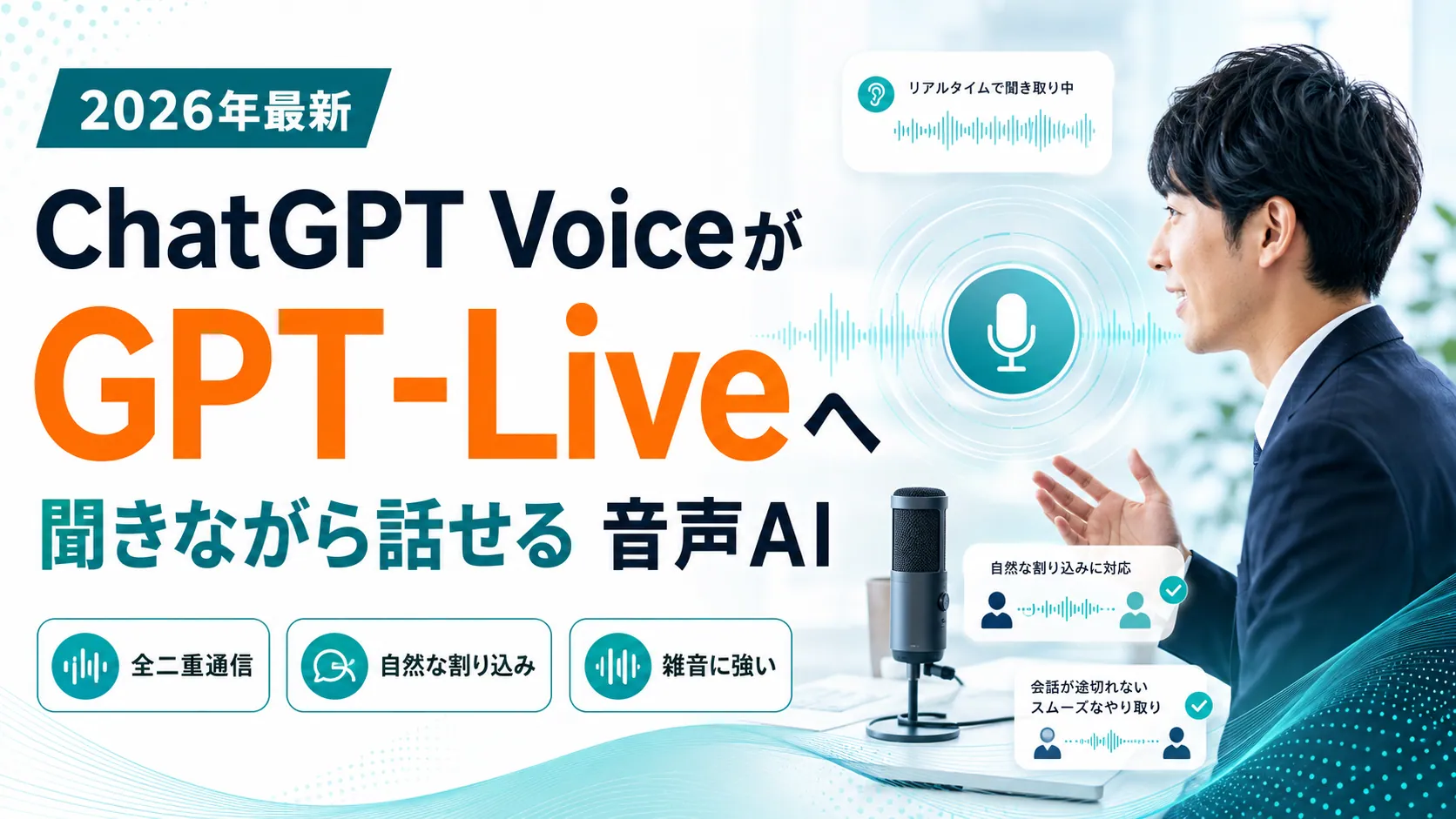 ChatGPT VoiceがGPT-Liveへ刷新｜聞きながら話せる全二重通信の音声AI。全二重通信・自然な割り込み・雑音に強い、リアルタイムで聞き取りながら会話が途切れないスムーズなやり取りを示す図解