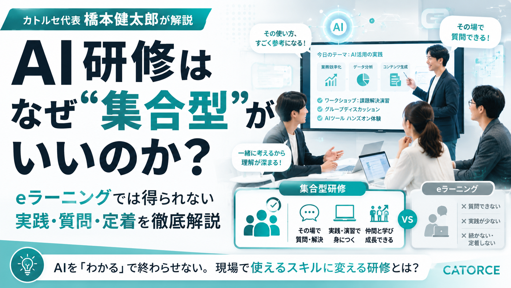 AI研修はなぜ“集合型”がいいのか？ eラーニングでは得られない実践・質問・定着を徹底解説。集合型研修は『その場で質問・解決』『実践・演習で身につく』『仲間と学び成長できる』点でeラーニングに勝る、という図解。カトルセ代表 橋本健太郎が解説