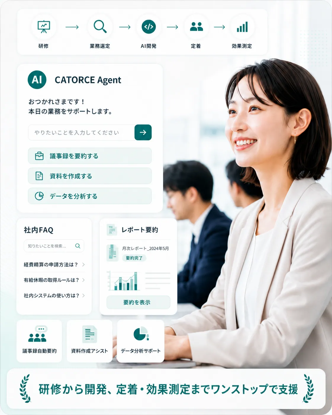 生成AI活用に取り組むビジネスチーム