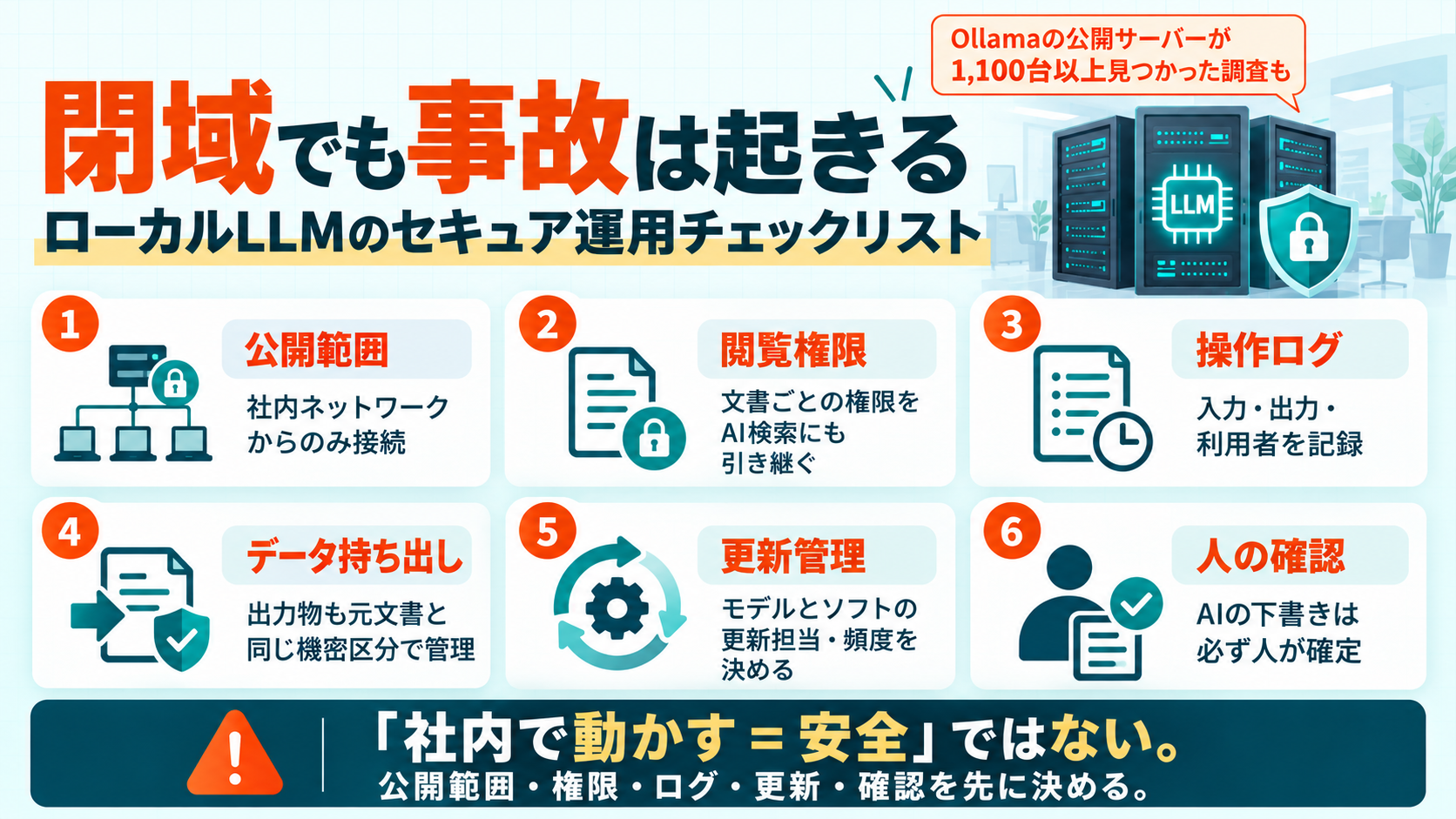 ローカルLLMの安全な運用チェックリスト。公開範囲、閲覧権限、操作ログ、データ持ち出し、更新管理、人の確認の6項目