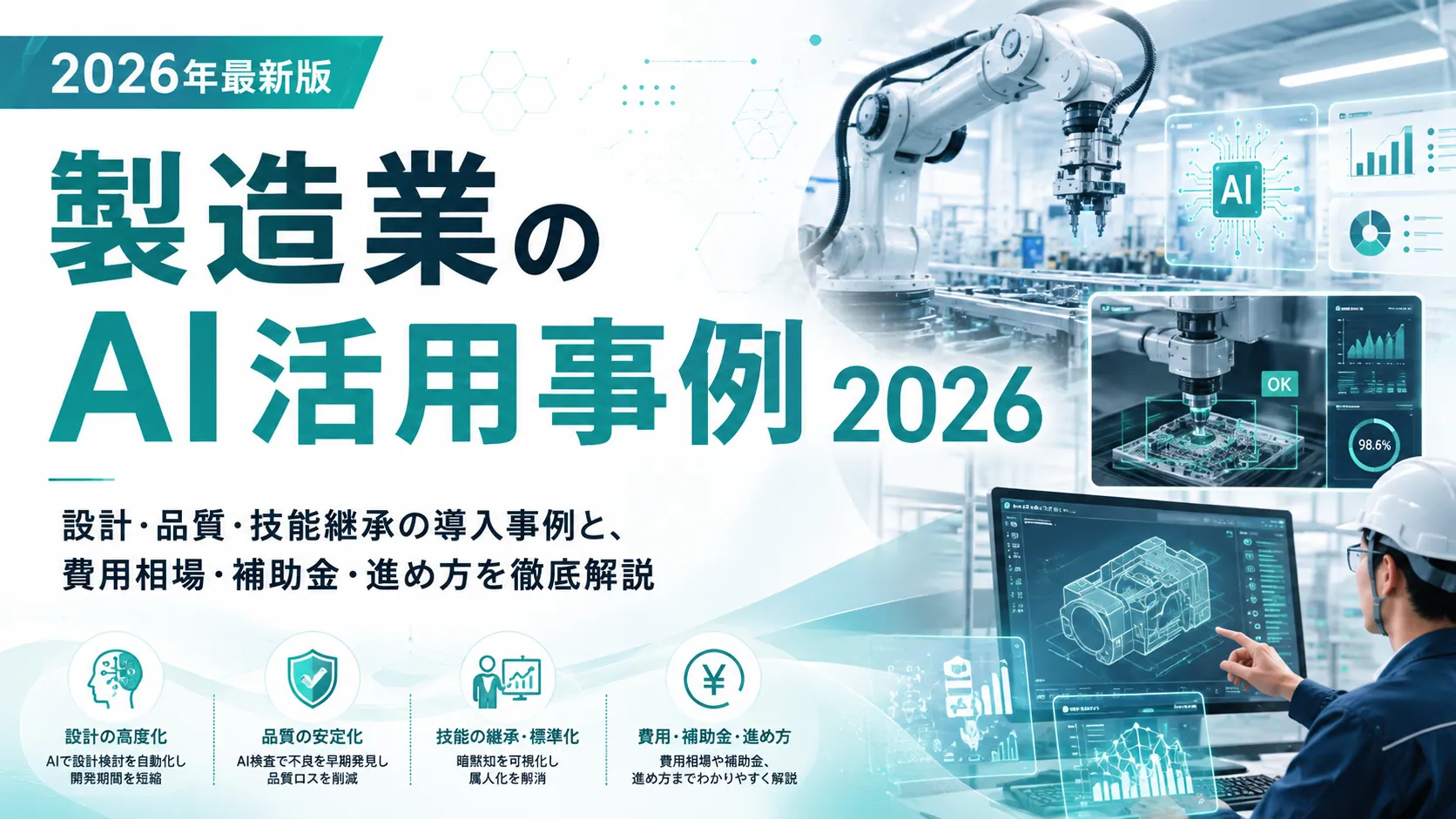 製造業のAI活用事例2026年版。設計・生産技術・品質保証・技能継承の導入事例と費用相場・補助金・進め方をわかりやすく解説