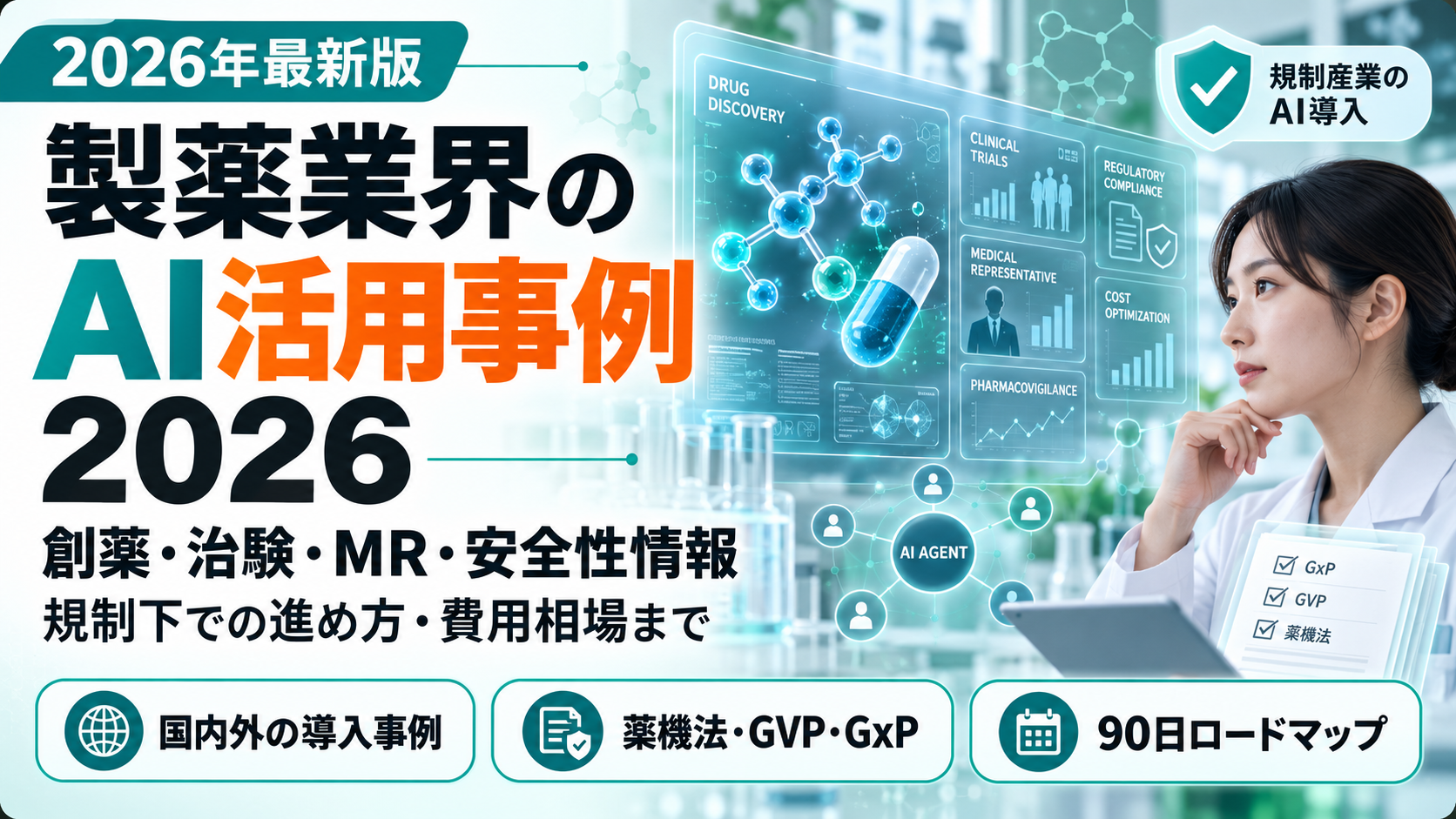 製薬業界のAI活用事例2026年最新版。創薬・治験文書・MR・安全性情報の導入事例と、薬機法・GxPを踏まえた進め方をわかりやすく解説