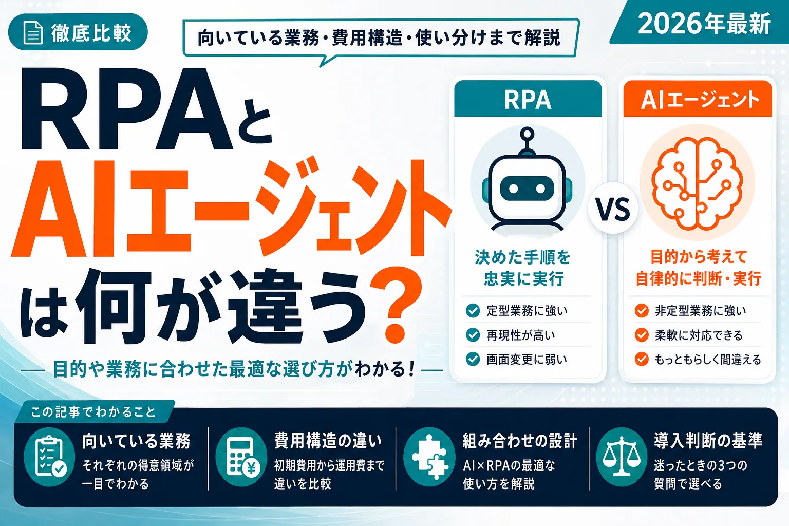 RPAとAIエージェントは何が違う？決めた手順を忠実に実行するRPAと、目的から考えて自律的に判断・実行するAIエージェントの比較