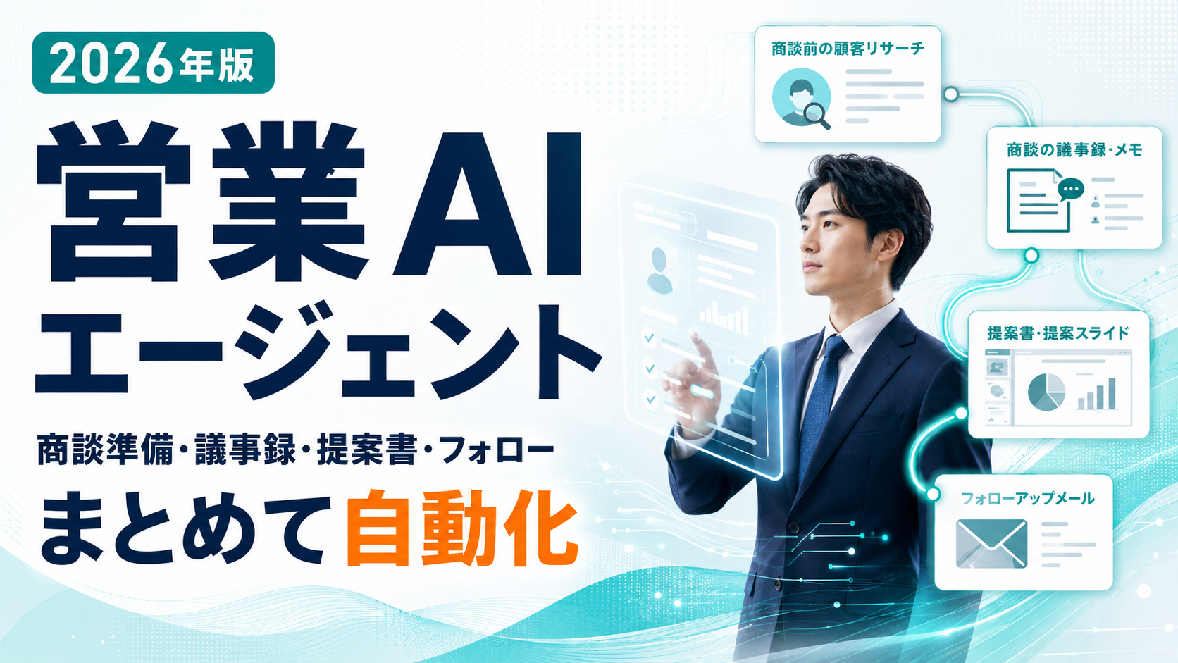 2026年版 営業AIエージェント。商談準備・議事録・提案書・フォローをまとめて自動化。商談前の顧客リサーチ、議事録・メモ、提案書・提案スライド、フォローアップメールをAIが支援する図解