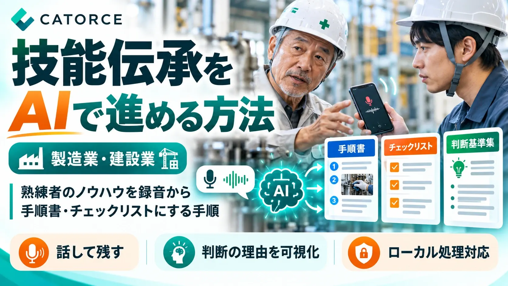 技能伝承をAIで進める方法。製造業・建設業。熟練者のノウハウを録音から手順書・チェックリストにする手順。話して残す、判断の理由を可視化、ローカル処理対応