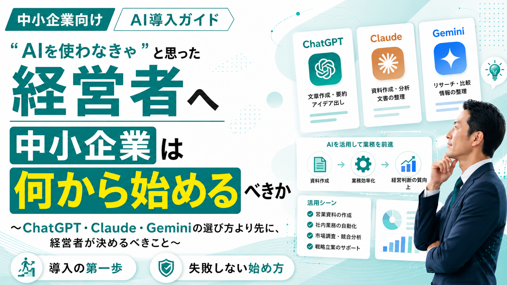 中小企業向けAI導入ガイド｜「AIを使わなきゃ」と思った経営者へ。ChatGPT・Claude・Geminiの選び方より先に経営者が決めるべきこと、導入の第一歩と失敗しない始め方を示す図解