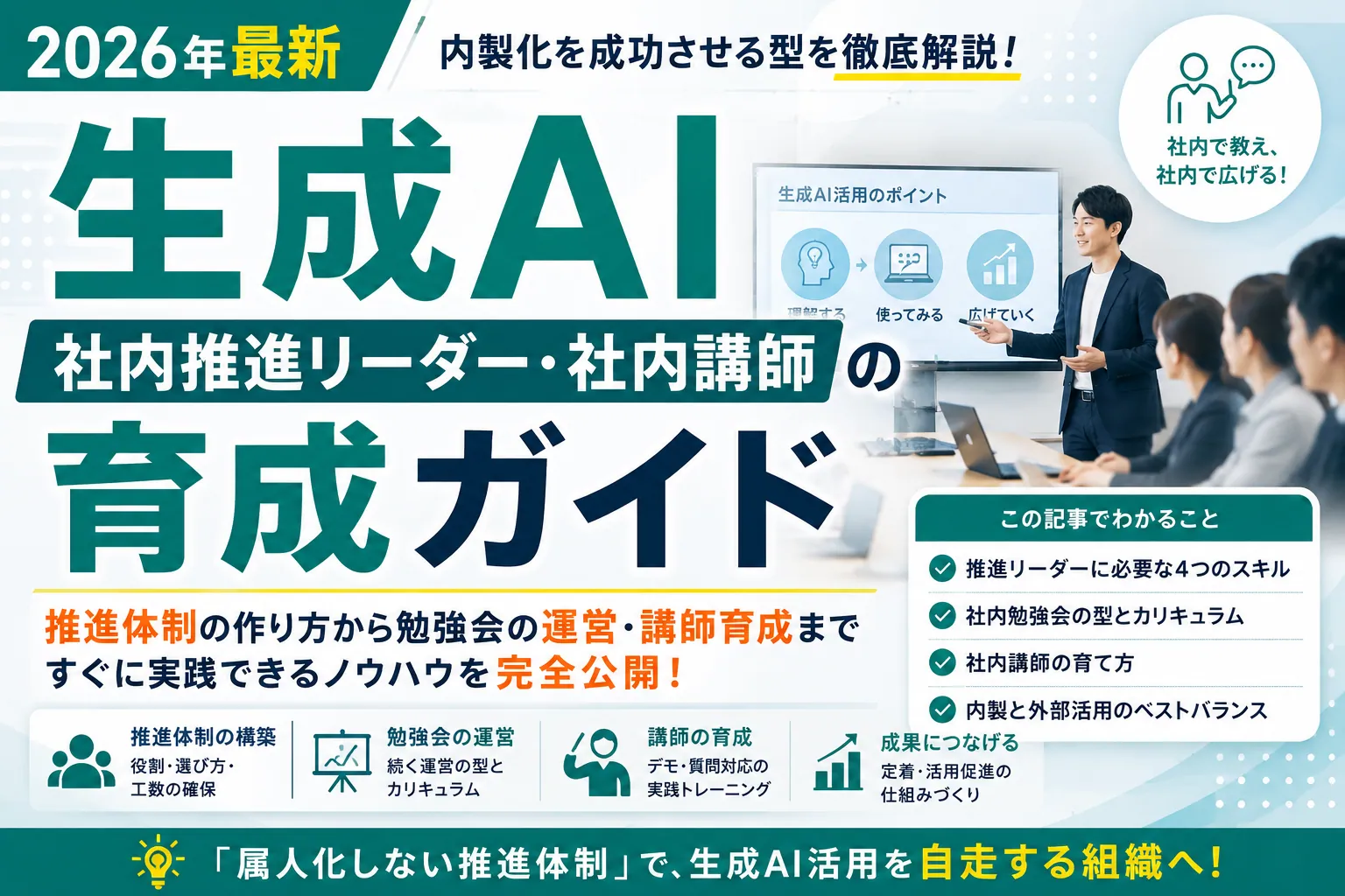 推進リーダーを起点にした生成AI内製化の展開イメージ