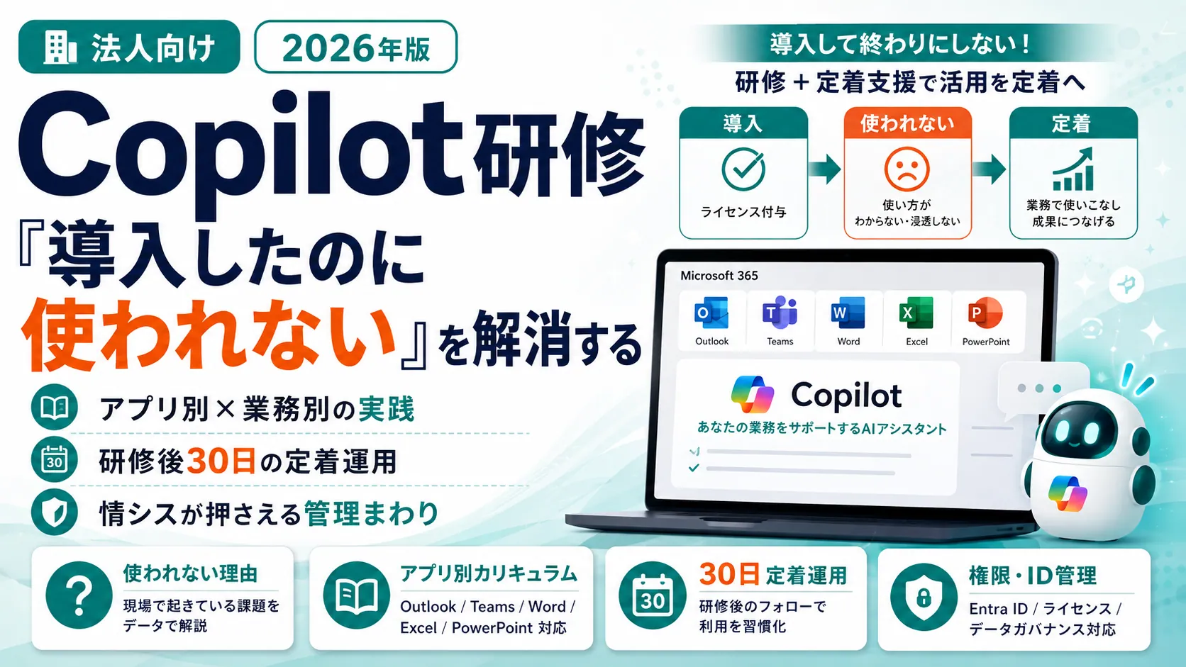 Copilot導入から定着までのギャップと研修の役割