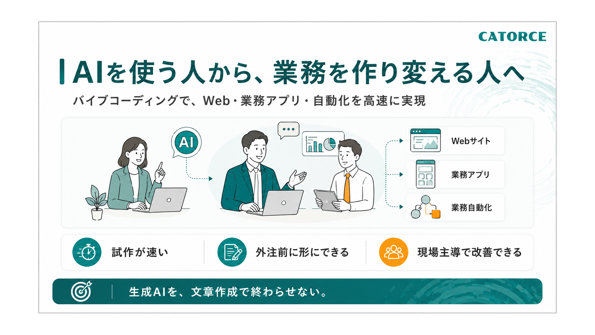 AIを使う人から、業務を作り変える人へ。バイブコーディングで、Web・業務アプリ・自動化を高速に実現。試作が速い／外注前に形にできる／現場主導で改善できる。生成AIを、文章作成で終わらせない
